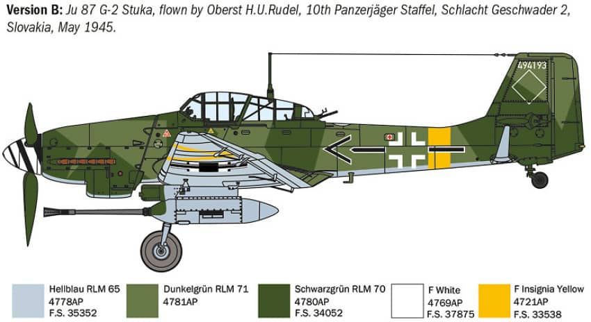 Italeri -  1:72 Junker Ju 87 G-2 Kanonenvogel