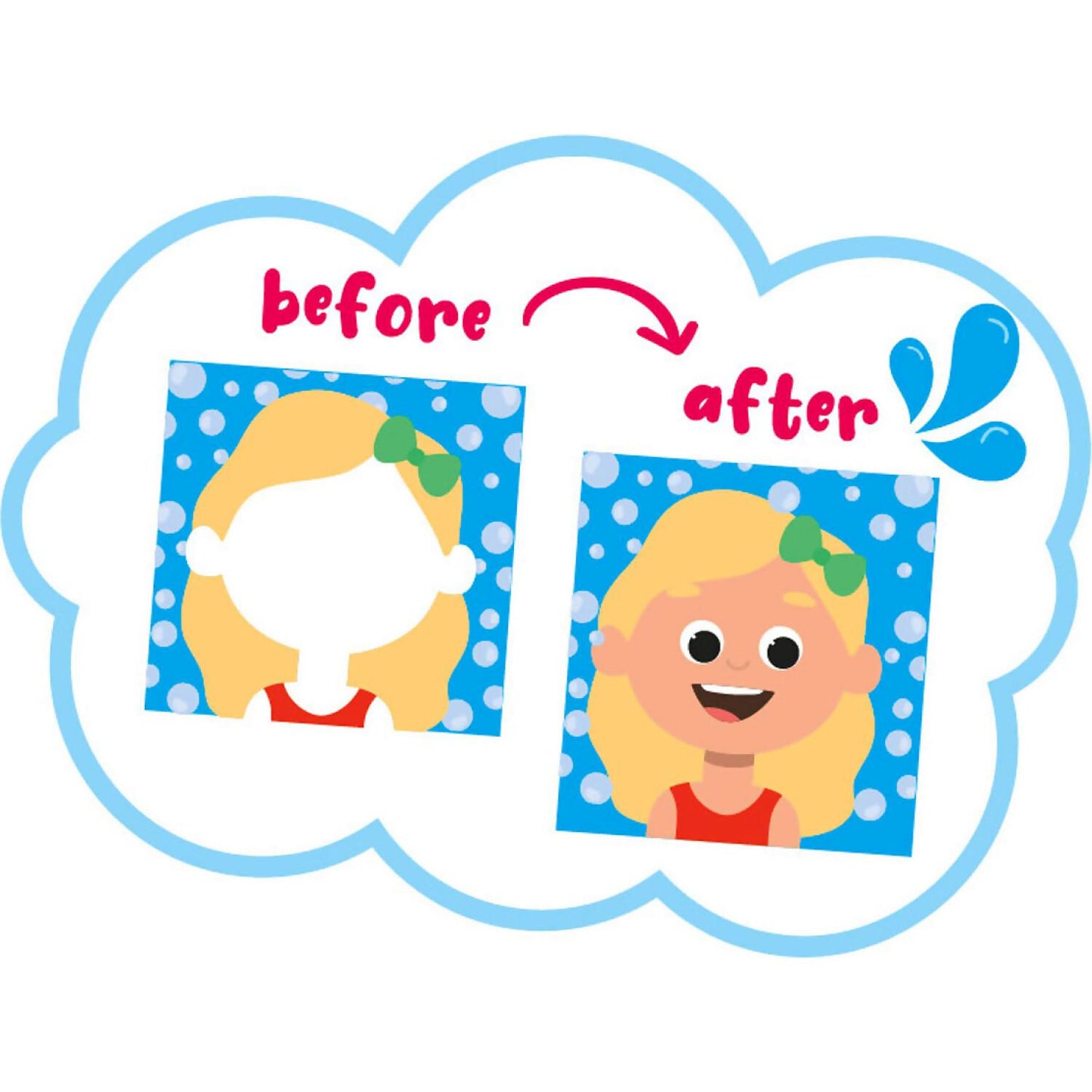Buddy & Barney - Colour Changing Bath Book & Stickers - Feelings