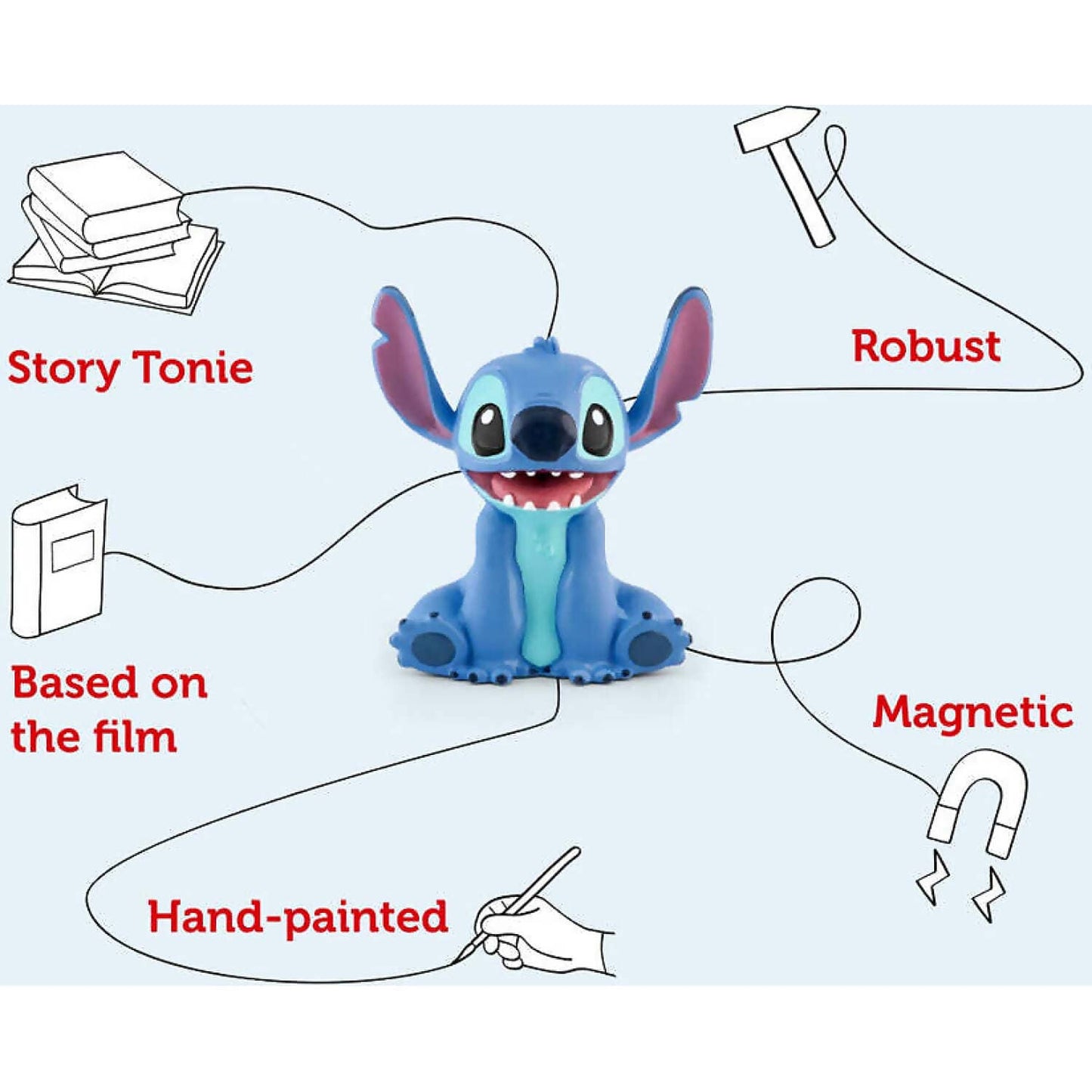 Tonies - Disney Lilo & Disney Stitch Tonie Audio Character (Toniebox Not Included)