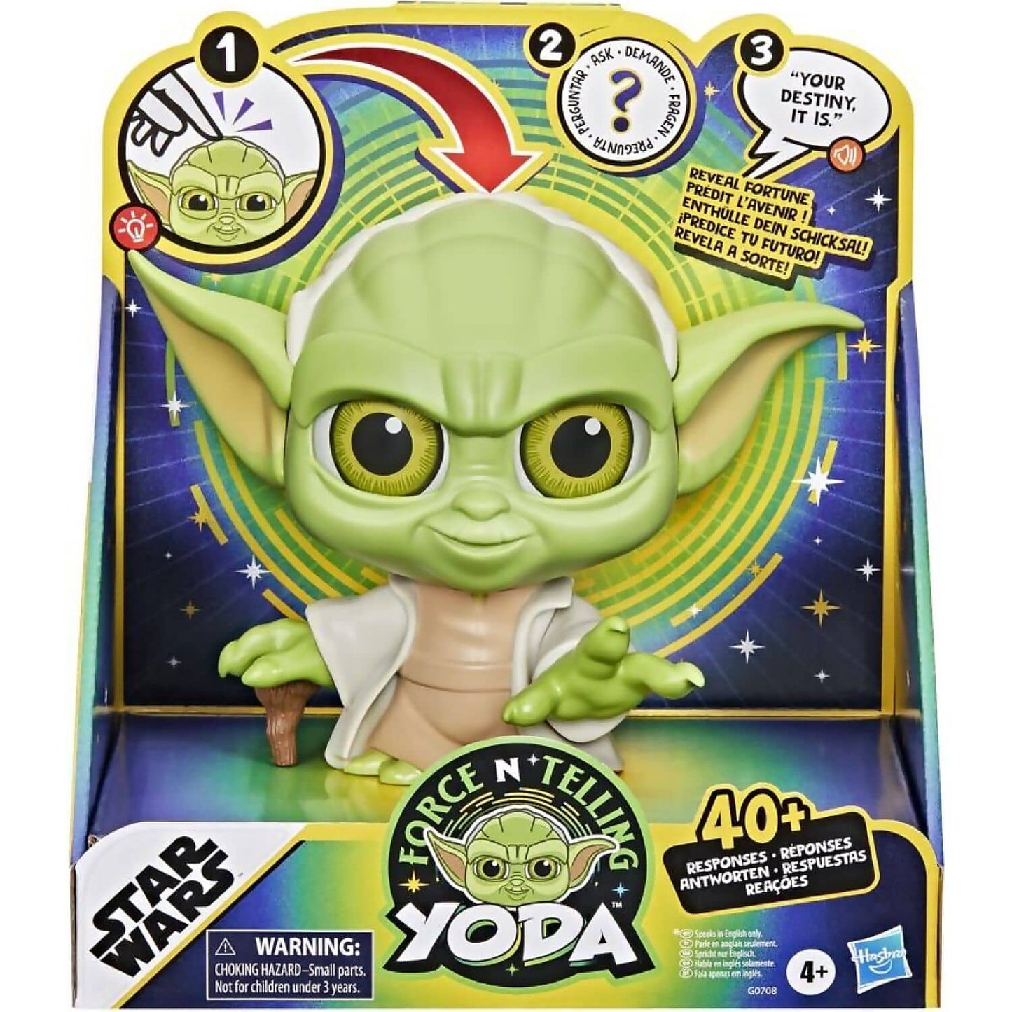 Star Wars - Force N Telling Yoda