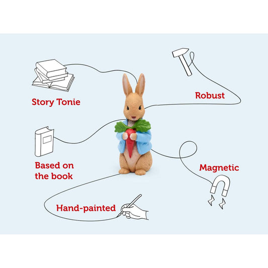 Tonies - Peter Rabbit Collection Tonie Audio Character (Toniebox Not Included)