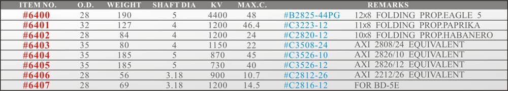 #6401 B/LESS MOTOR-PAPRIKA 11X8 TYC3223 - Image 2