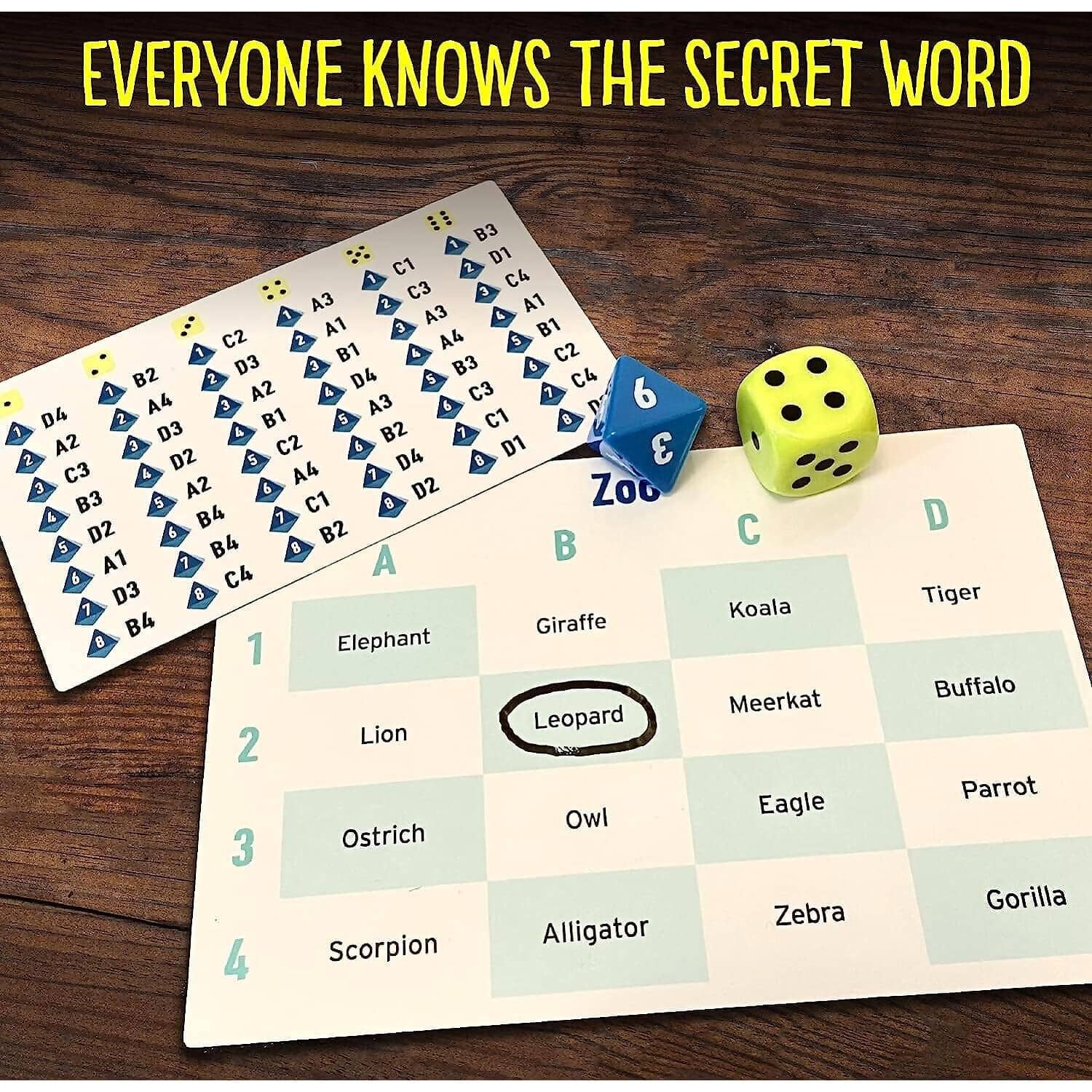 The Chameleon Bluffing Board Game By Big Potato - Image 3