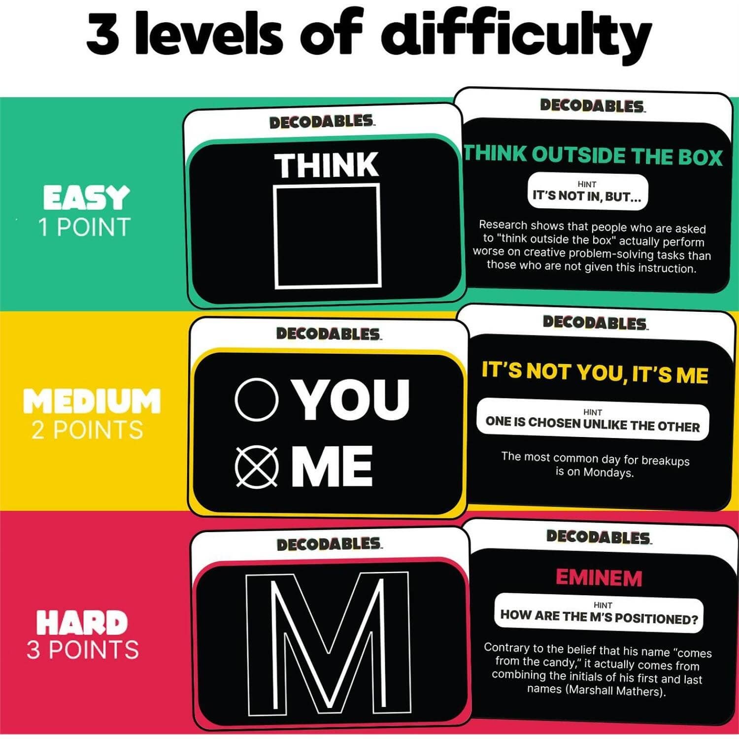 Spin Master - Decodables A Hysterical Adult Party Game - Image 3