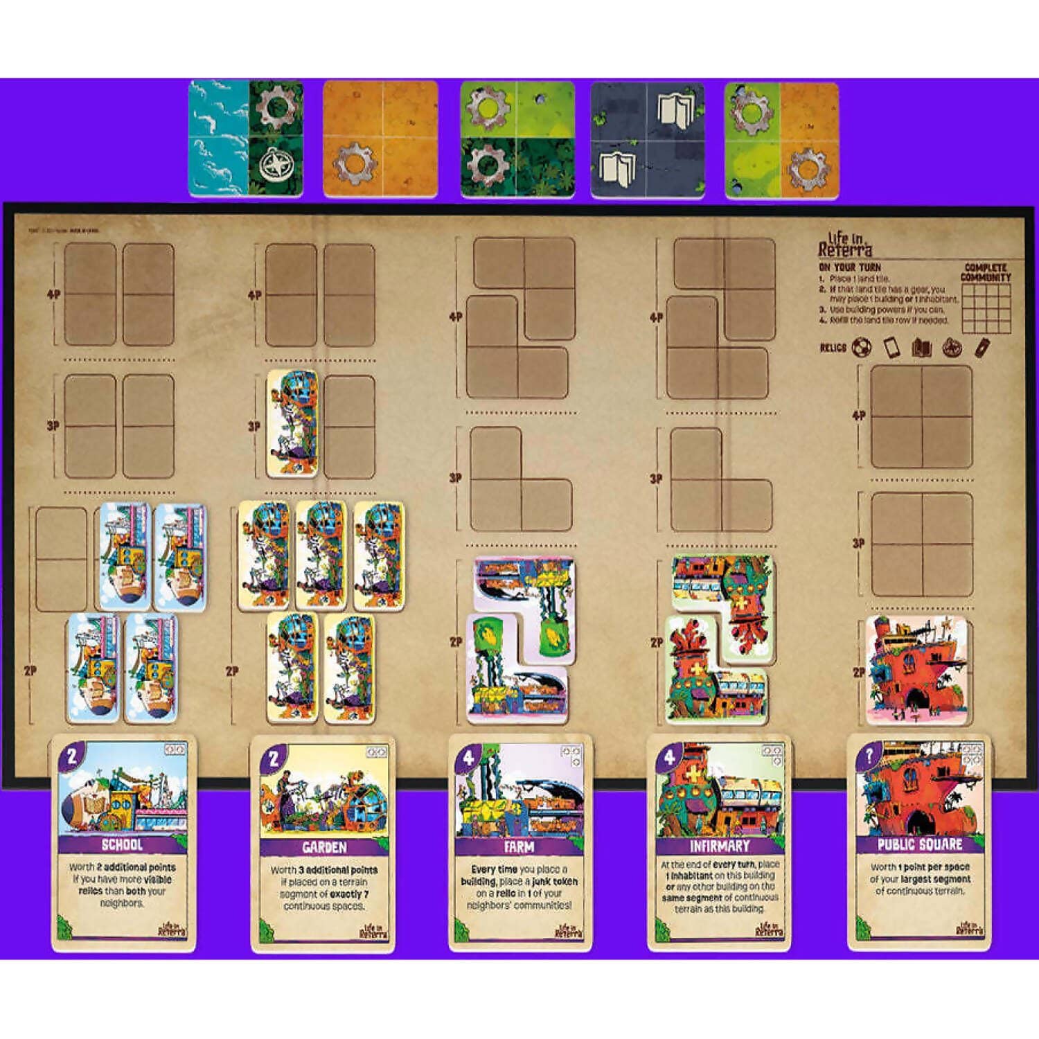 Avalon Hill - Life In Reterra Board Game - Image 6