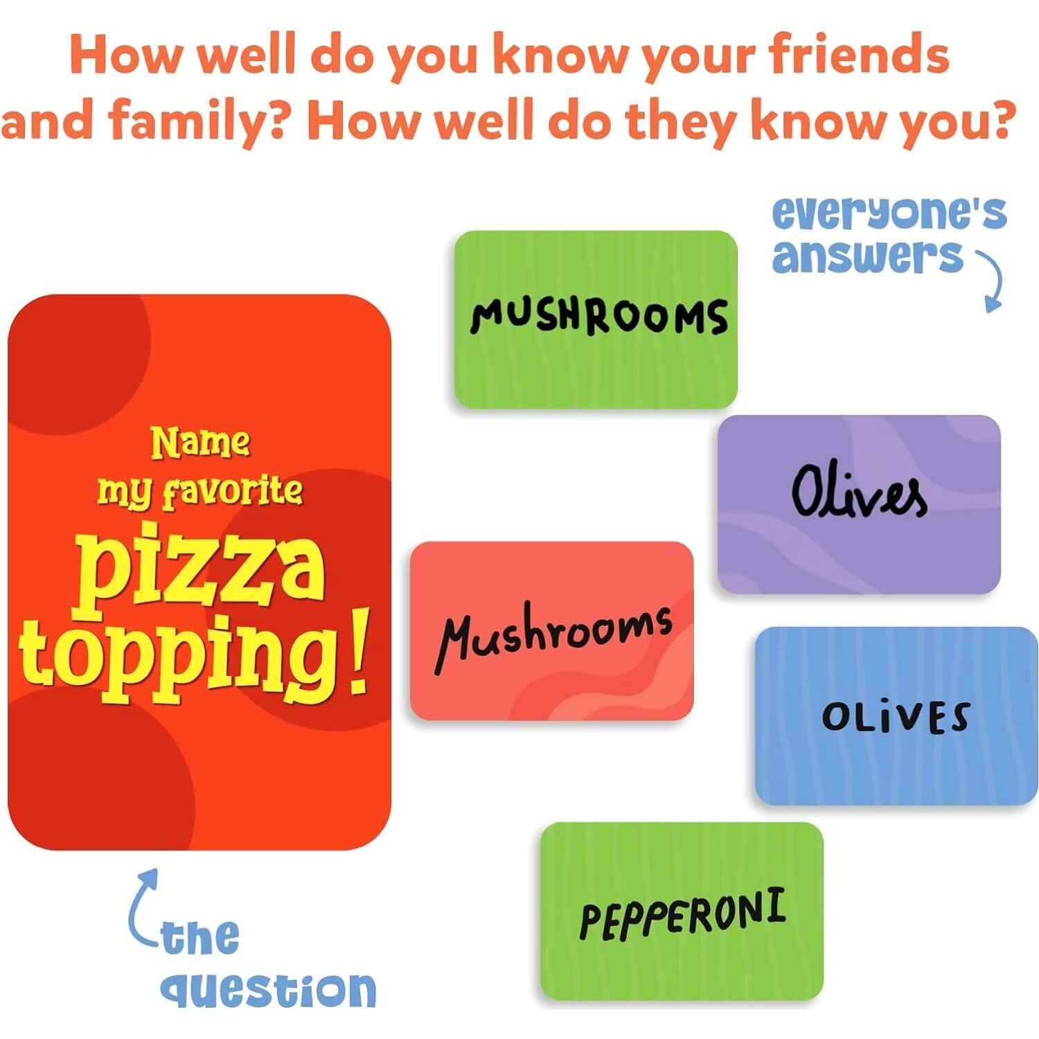 Skillmatics - Who Knows You Best? Party Card Game - Image 2