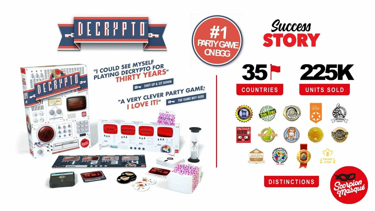 Scorpion Masque - Decrypto Game - Image 2