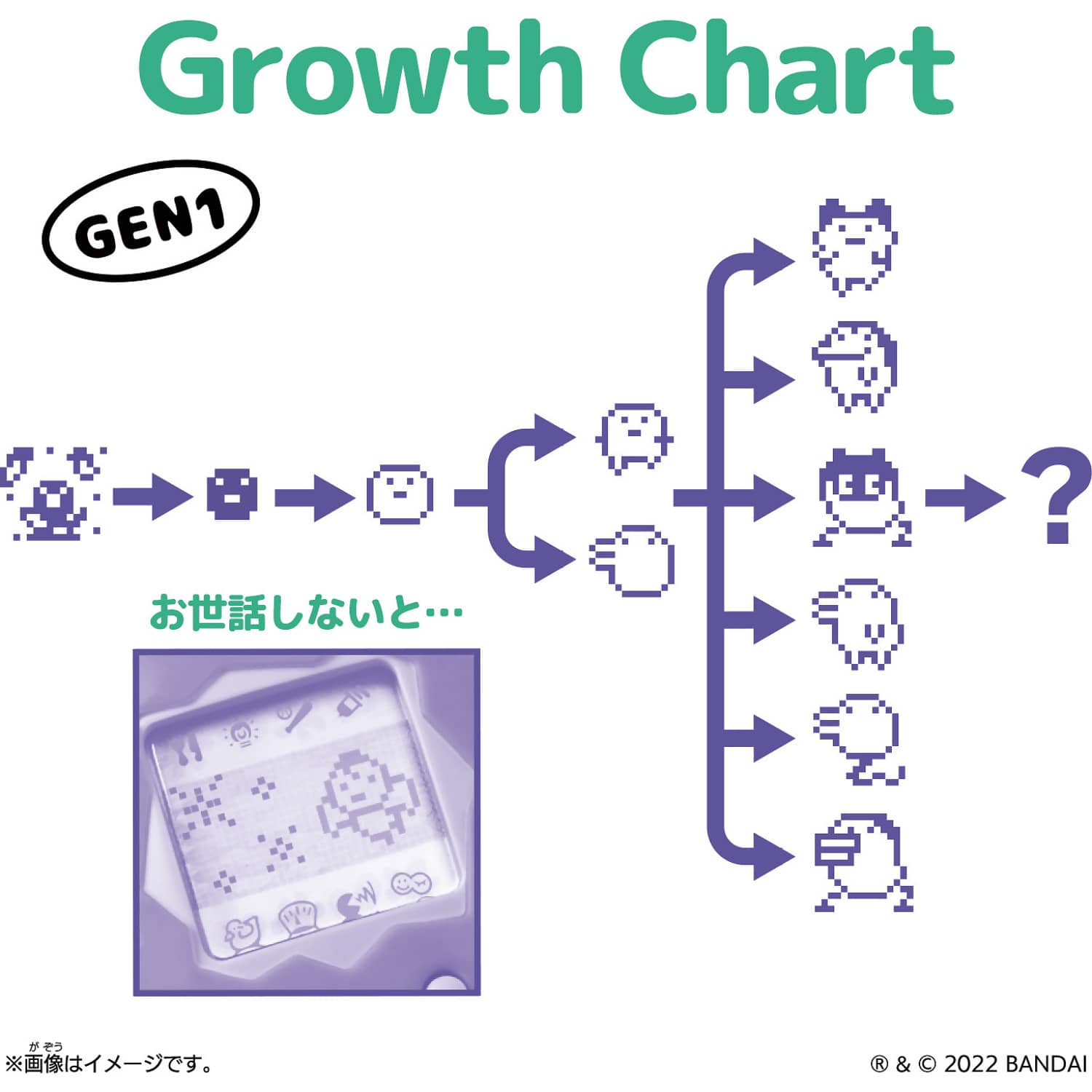 Tamagotchi - Original Virtual Reality Pet Tama - Smile Gen1 - Image 4
